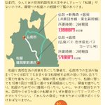 ある物が好きすぎて!こんな同人誌作っちゃいました!ある物とは一体...