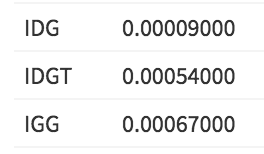 numex_exchange's tweet photo. @tronva1 @IG_Galaxy Its been added, we can confirm. https://t.co/ctdP3EW9Hd