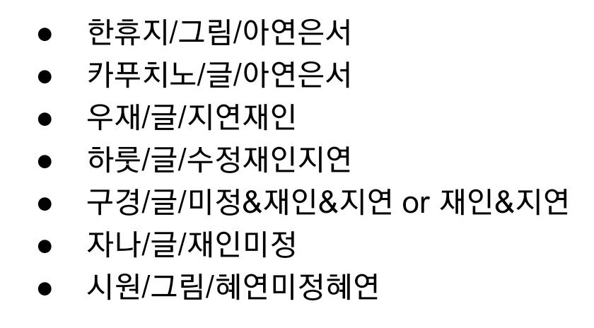 임시 명칭 '백 번째 말하는 건데, 합가하자 얘들아!'의 참가자 명단입니다. 참가신청을 해주셔서 감사합니다. 공지가 늦어 죄송합니다. 곧 오픈채팅 링크를 디엠으로 전해드리겠습니다.