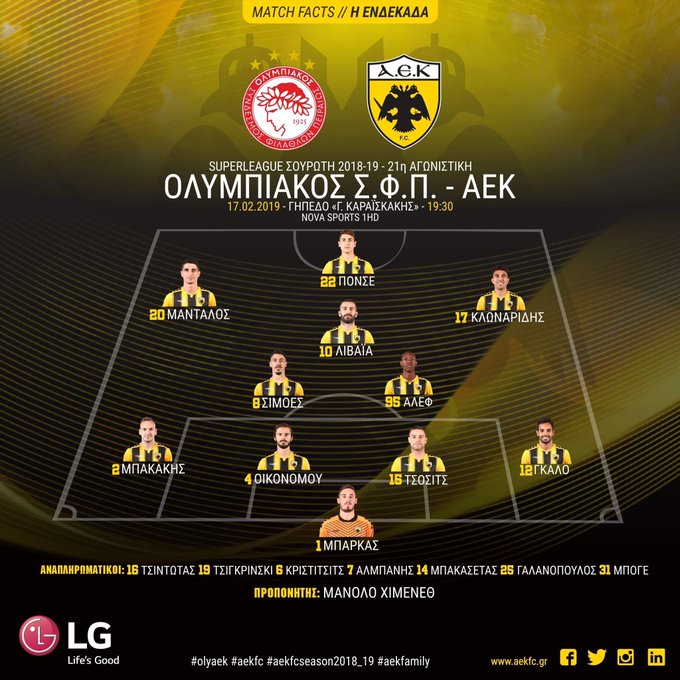 Προβολή εικόνας στο Twitter