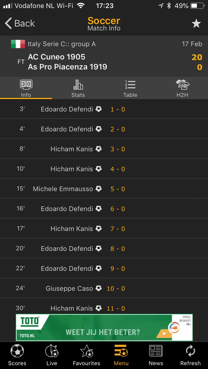 Sjoerd Mossou tweet media