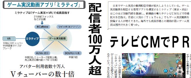 Uzivatel 日経mj Na Twitteru 日本で ゲーム実況 動画配信市場が拡大しつつあります ゲーム実況 動画配信専用アプリ を運営する ミラティブ 東京 渋谷 は 新機能の導入やテレビcmなどで市場拡大を目指します ネットライフ面 T Co Oojezfzpll Uzivatel 日経mj Na Twitteru 日本で ゲーム実況 動画配信市場が拡大しつつあります ゲーム実況 動画配信専用アプリ を運営する ミラティブ 東京 渋谷 は 新機能の導入やテレビcmなどで市場拡大を目指します ネットライフ面 T Co Oojezfzpll