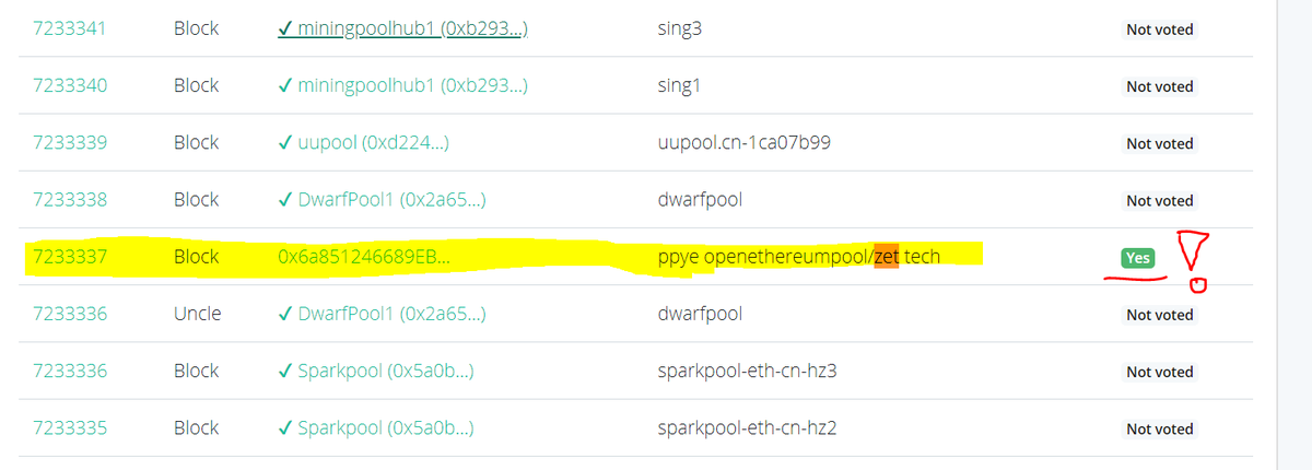ZET_Tech's tweet photo. Instant proof of supporting #ProgPOW algo switch

We support this important move.

@r_Ethereum  @ethereum @nanopool_org  @etherchain_org @etherschain @NiceHashMining @miningrigrental https://t.co/iCLzqfK2kM