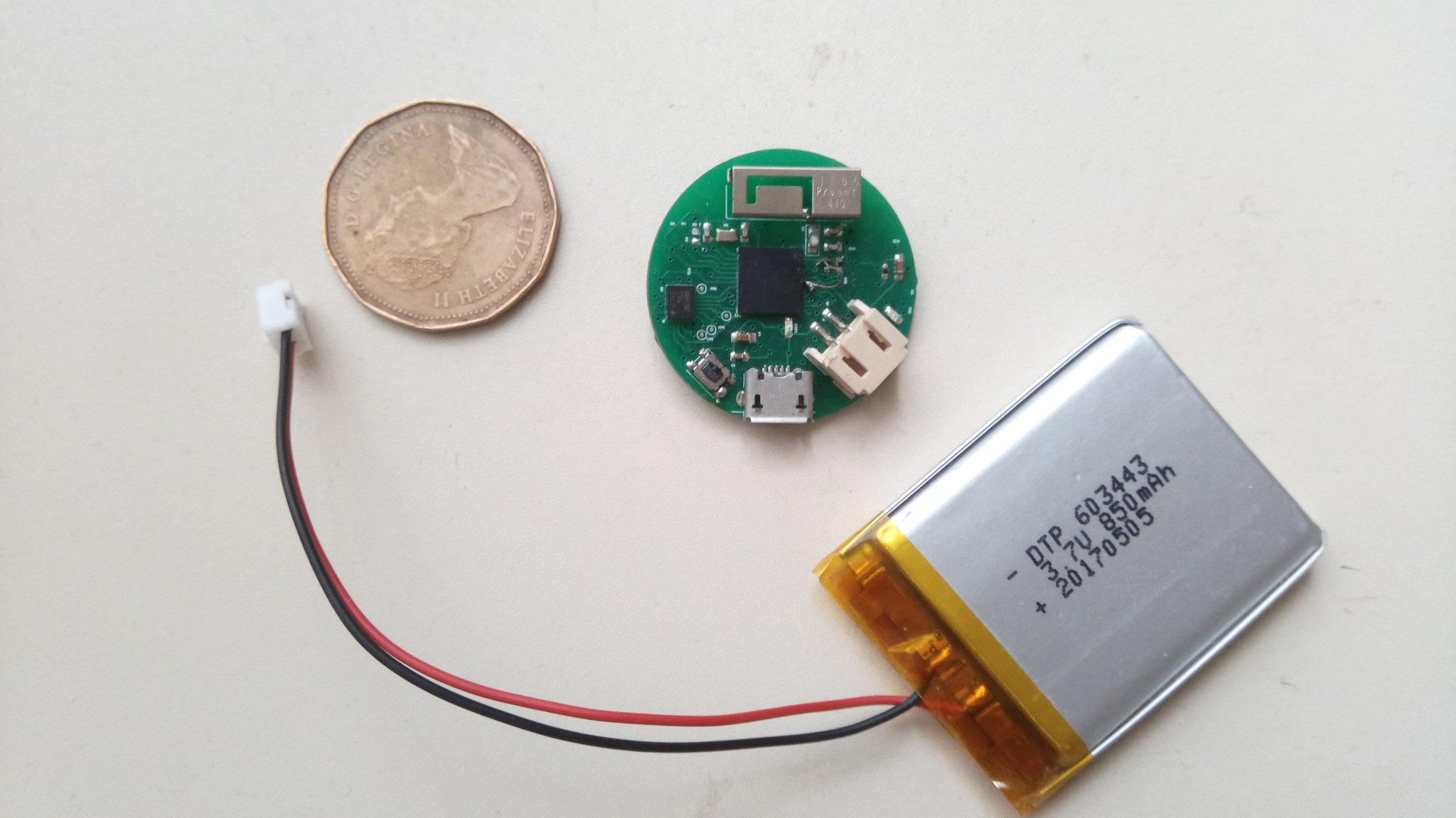 Esp32 Package
