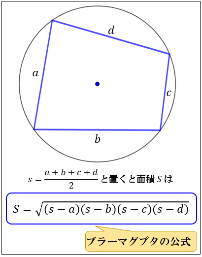 日暮里くん A Twitter ヘロンの公式 三角形の3辺の長さから素早く面積を求める公式 オイラーの定理 内心と外心の距離を求める公式