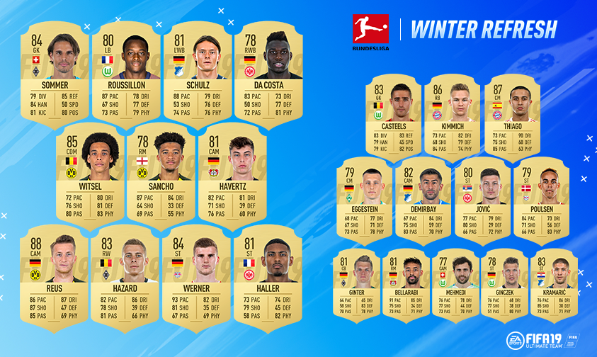 Ratings for @Bundesliga_EN have been updated! It can take a few hours for related in-forms to upgrade. #FUT #WinterRefresh