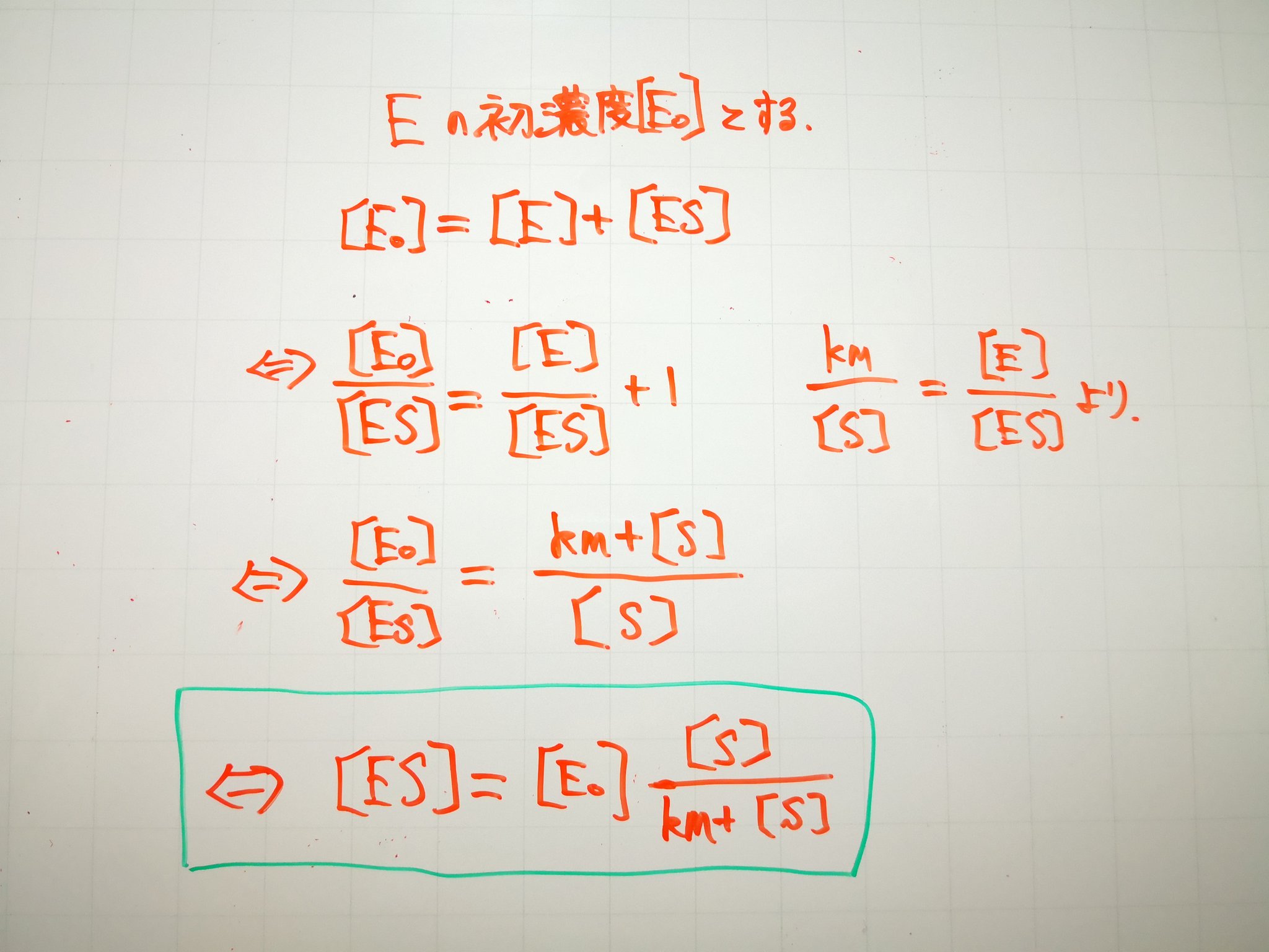 式 の ミカエリス メンテン