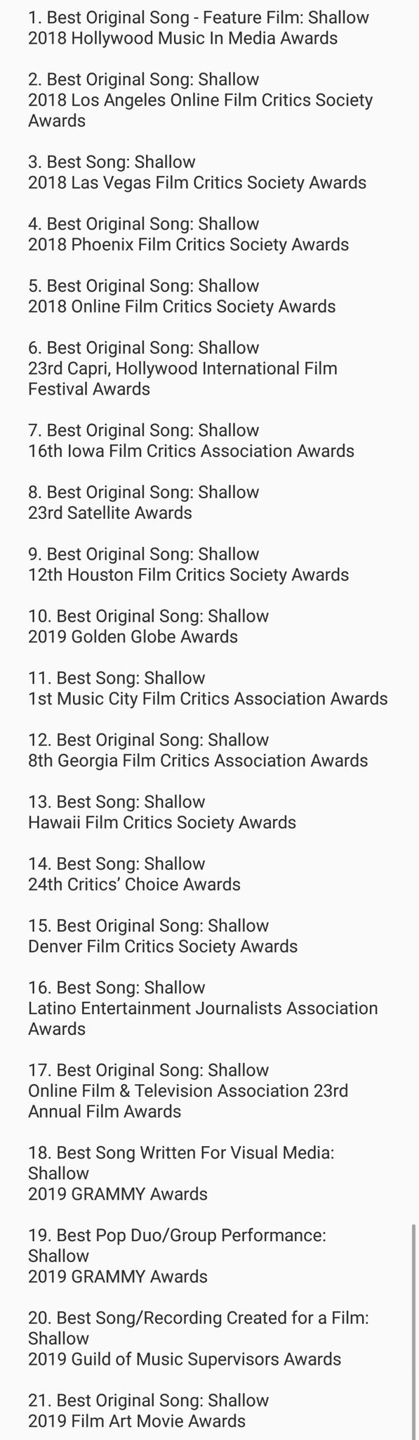 idk on Twitter: "Here is the list of all the awards #Shallow has won and in order. It currently 21 awards all for the song, and NOT the video. It's still