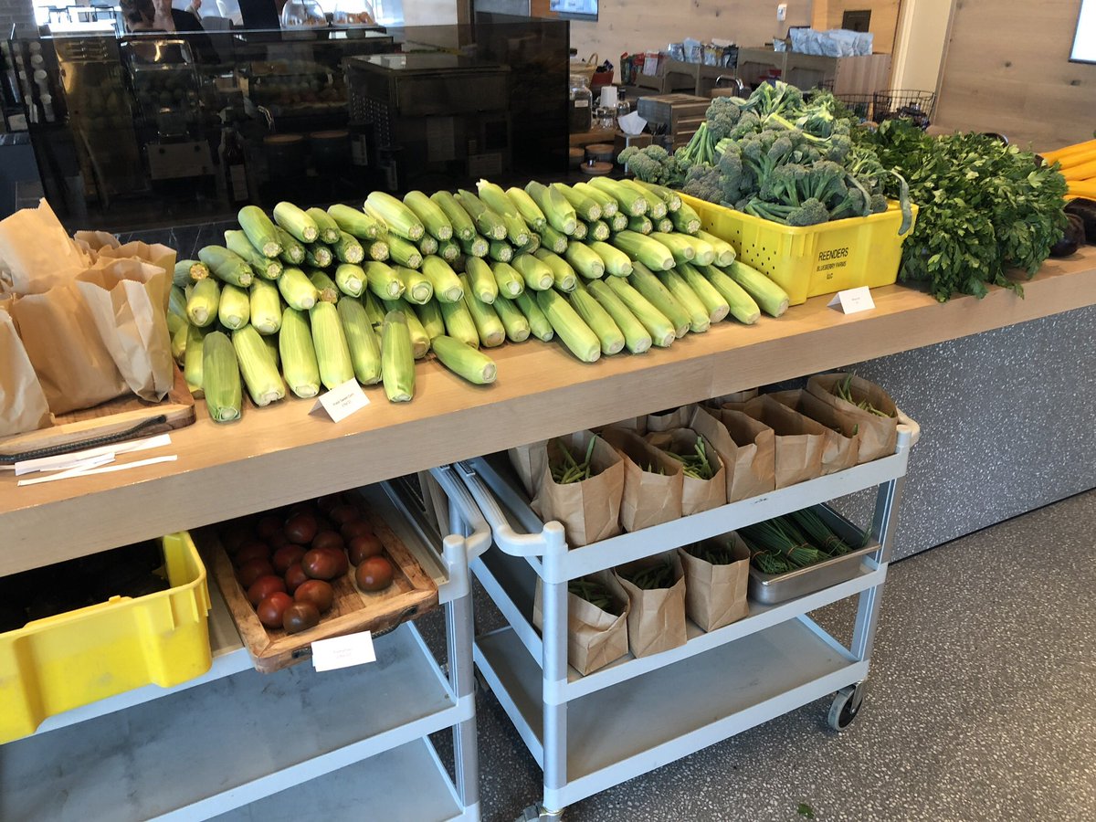 JWooldridge's tweet photo. Summer markets https://t.co/LyZe1PZqEL
