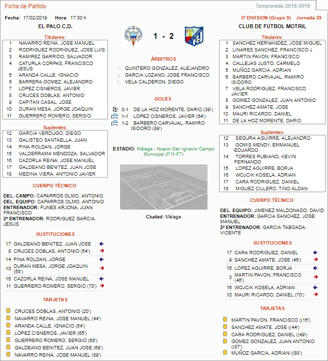 Acta oficial del partido @cdelpalo 1 - <a href="/CFMOTRIL/">C.F. MOTRIL</a> 2 ... Goleadores, alineaciones, tarjetas, cambios, etc #J29 #3aDivGr9
