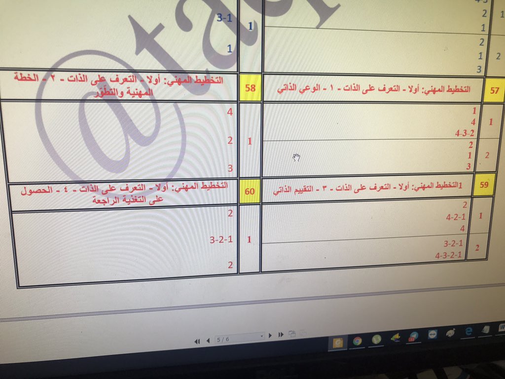 Https Platform Almanhal Com Files 2 104032