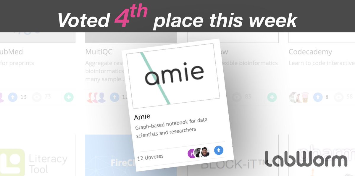 Votes are in! In 4th place: amie, a graph‑based notebook for data scientists and researchers. See &amp; Vote TOP #research tools at LabWorm.com