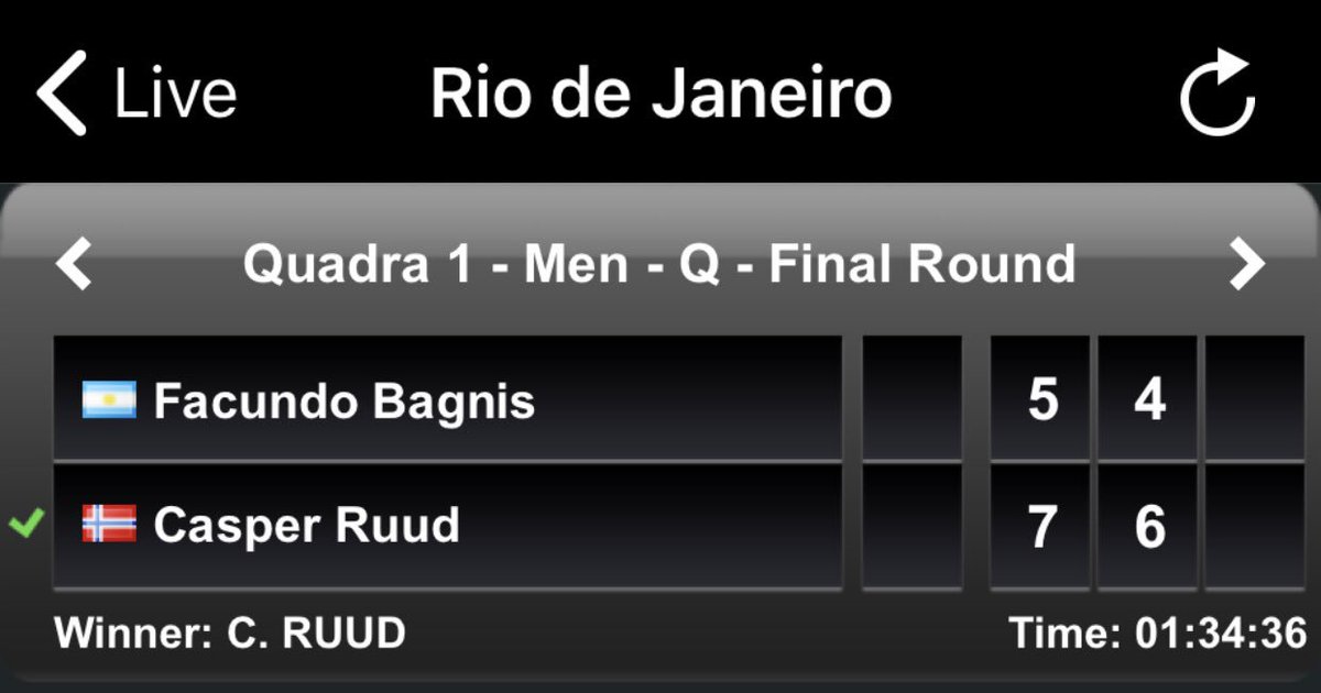 ESNChrister's tweet photo. Dette er sterkt gjort Casper Ruud. Kvaler inn i denne ATP 500 i Rio. Har gode minner her fra tidligere; håper han har funnet god formen igjen! 🤜💪
Klar for #Hoved #RIo #ATP500 https://t.co/JRJZjtcCBI