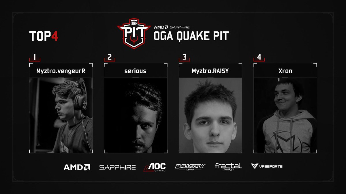 In a nailbiting final, @myztrovengeur beat @SeriousQC and took the title of OGA Quake PIT champion with 3:2.

A big thanks to everyone watching, all our sponsors, and the great @ThisisZoot &amp; <a href="/Jehar/">Jehar</a> for their awesome casting!