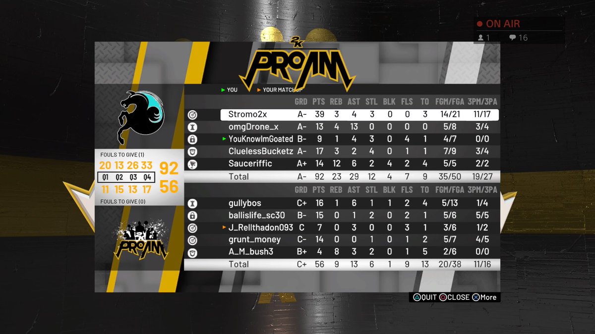 ImDefiniteIyHim's tweet photo. Gg @S0A_Skywalkers @_the6show it was just a friendly matchup nobody tripping that hard @StarrrTexas @DDanglan https://t.co/Zv6DFuc0W3
