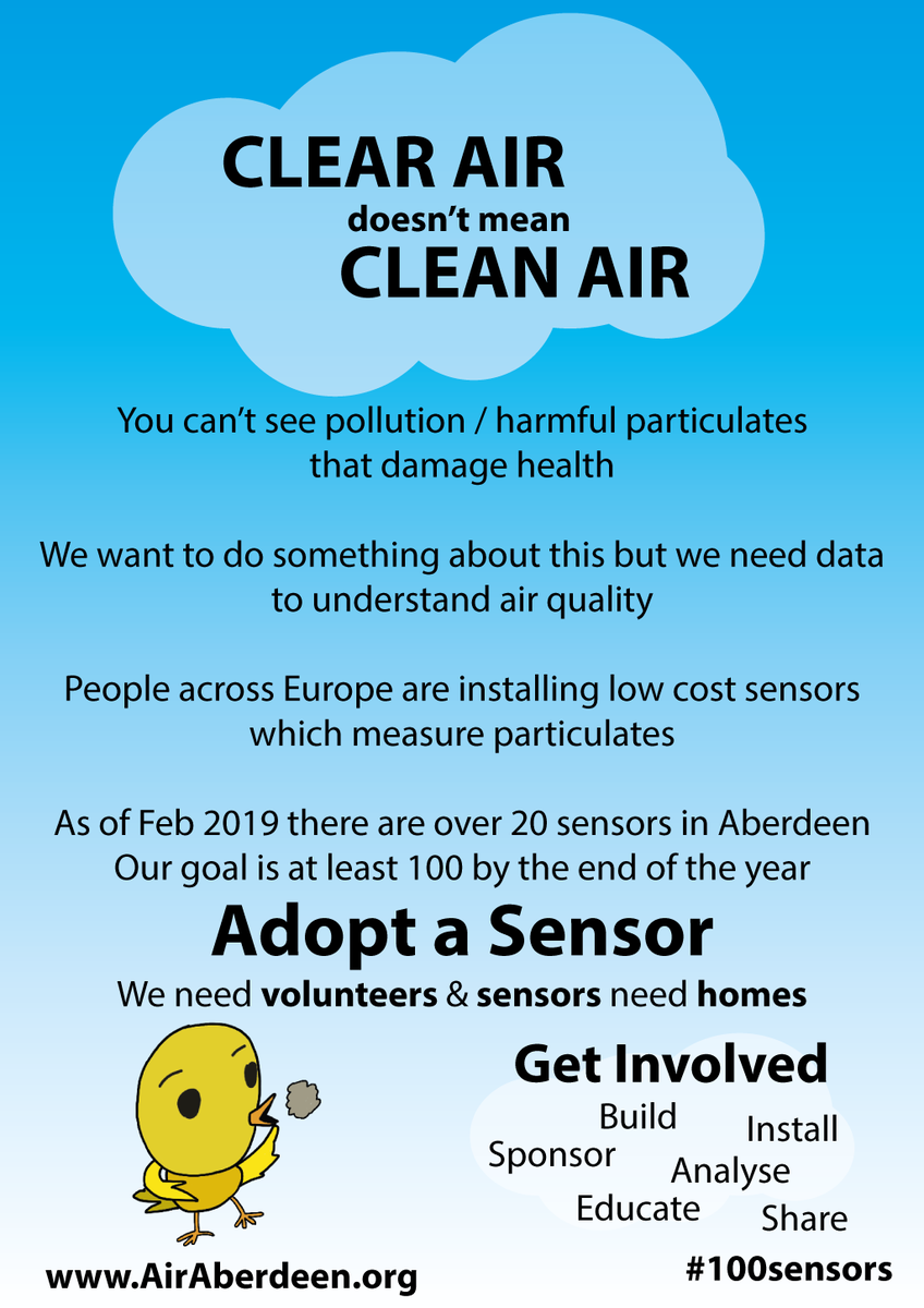 AirAberdeen's tweet photo. Every day we people in Aberdeen breathe in harmful particles which can damage your health over a long period. Sign up now to get your sensor, monitor the air you breathe and join the movement
Brace for gratuitous hashtagging #CleanAir #OpenData #AirQuality #Civhack https://t.co/ovGiI0kesP