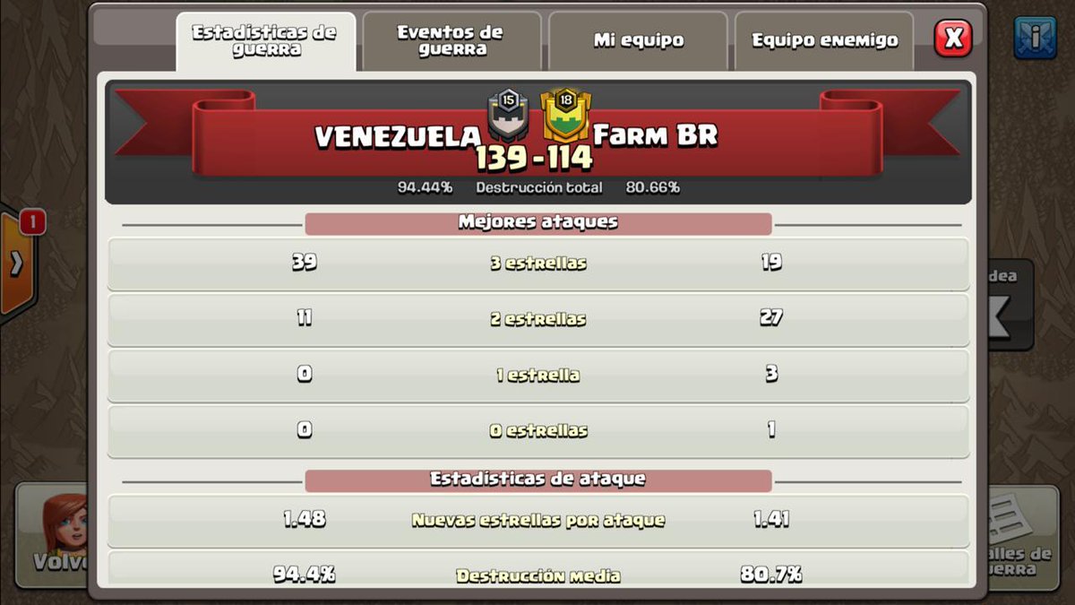 asi quedo esta guerra junto a nuestro clan aliado de toda la vida @CocVenezuela una guerra 50v50 🤗