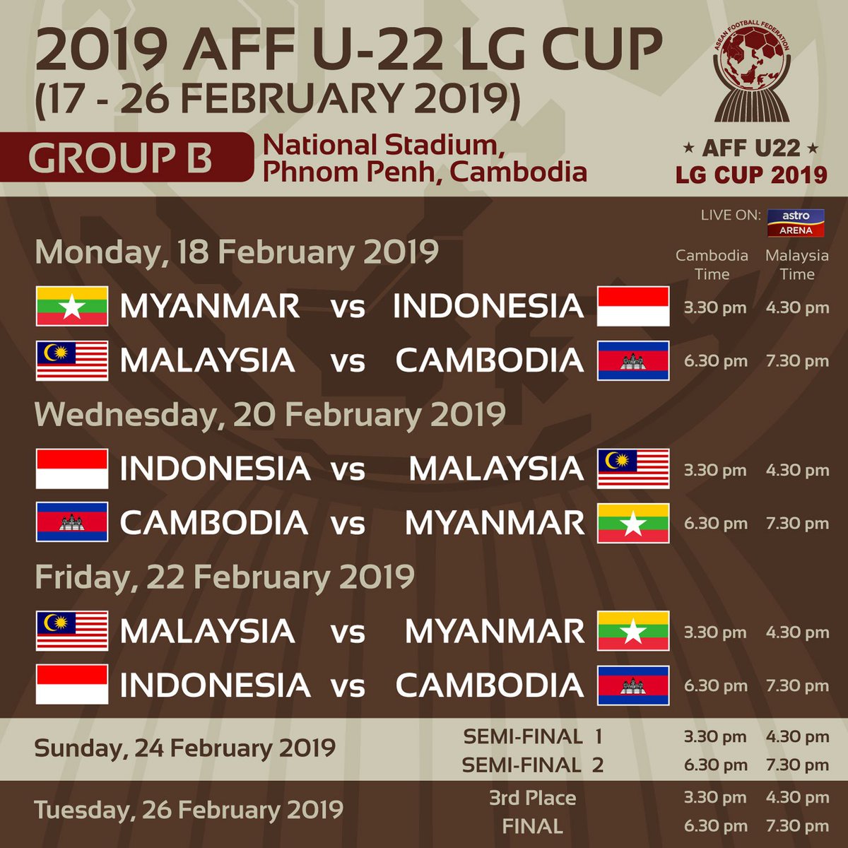 FAM_Malaysia's tweet image. Harimau Malaya B-22 Berdepan Kemboja Malam Ini

Skuad Datuk Ong Kim Swee membuka kempen Piala LG B-22 AFF 2019 menentang tuan rumah, Kemboja, hari ini. Siaran langsung di Astro Arena, jam 7.30 malam.

Senarai penuh 23 pemain di bit.ly/2BHbZMw

#FAM #HarimauMalaya #AFFU22