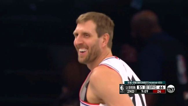 dirk nowitzki all star game