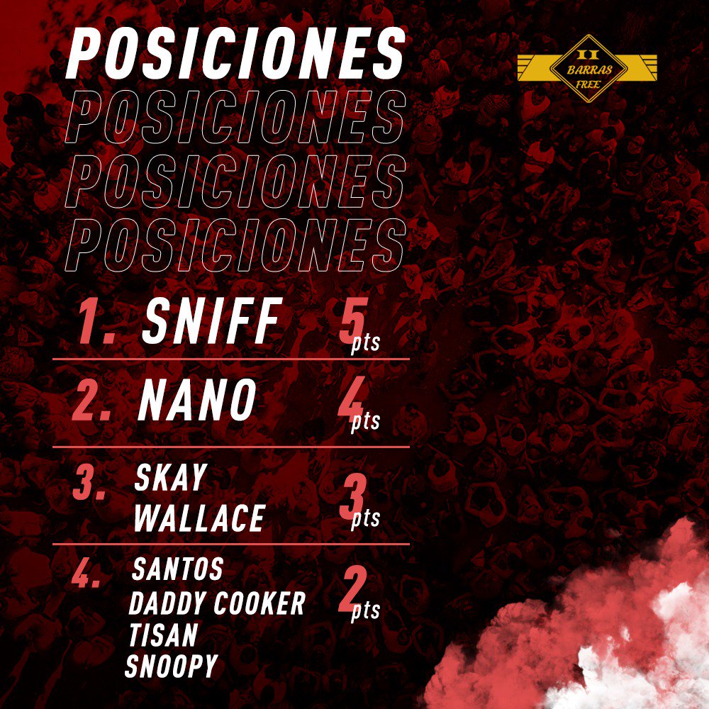 facugraphics's tweet image. Diseño de la tabla de posiciones de Dos Barras Free 🔥💥