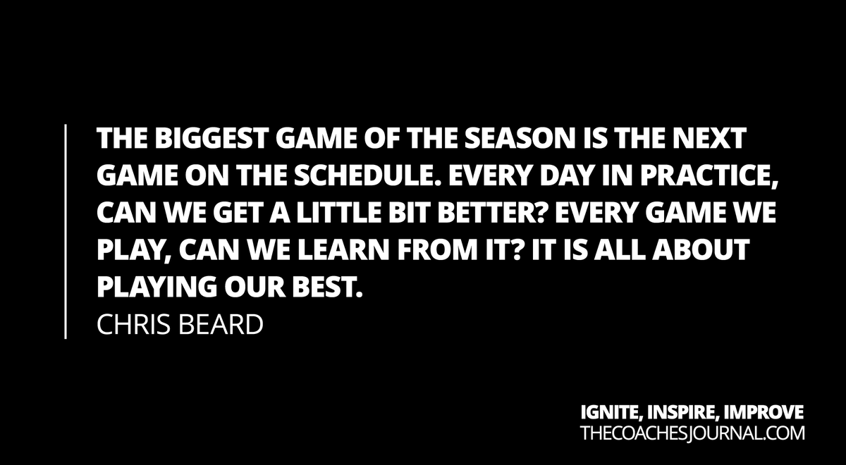 Chris Beard on mentality: