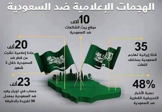 0QB86KrXMg6IpBv's tweet photo. السعودية.هيا ليست تلك البلاد التي يعتقد بعض الدول  انهاستكون مثلهم. ستخضع  للامر الوقع وتصبح تدير السياحة. والرقص. والترفيه. وهذه هيا المسؤليات الجيسام. المملكة. دولة مسؤلة  وعندها الاتزمات وطموح أقوى من  إدارة .تلك الامور  مكانتها الاستراتجية. والدبلوماسية تجعلها في مصاف الكبار https://t.co/nCzDTZk6r3
