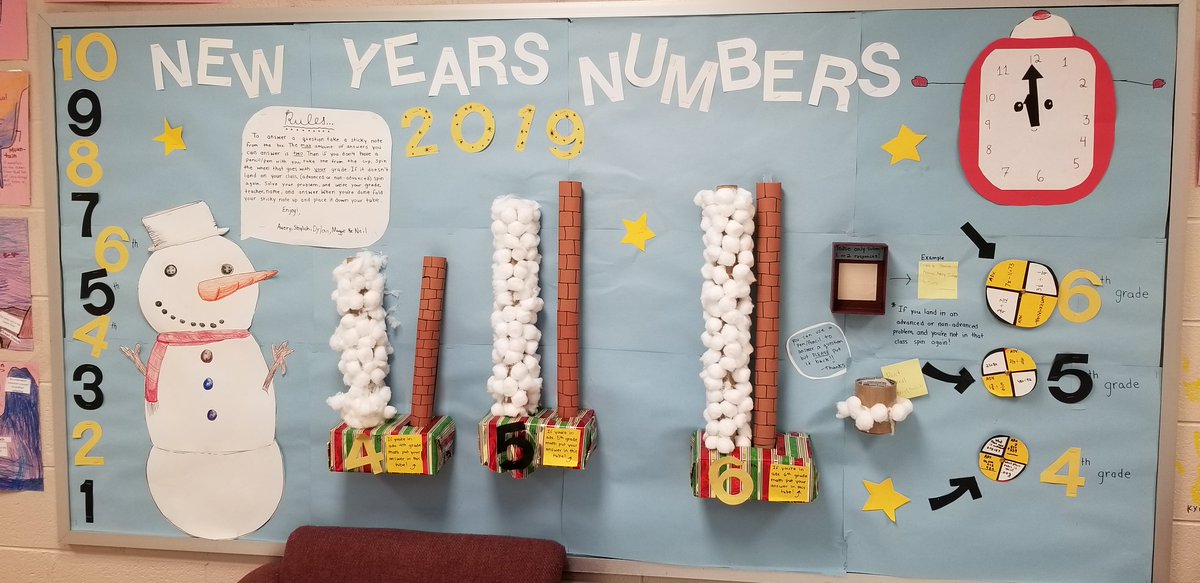 MrsPatel__ELD's tweet photo. Math Bulletin Boards from January & February! Well done!!! #Super6thGraders #MathCreativity @AldrinEagles @FCPSRegion1 @MathematicsFcps https://t.co/gMnOEUxCy9