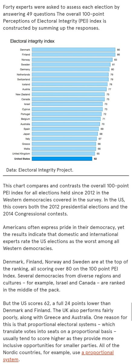 GDawg2k2's tweet photo. @PatTheBerner Call it what it is.. Like everything else going on, it's ALL based in rampant 
#Corruprion! From #BernieGate to #RussiaGate to #War4Oil to #WarOnDrugs to #WarOnTerror to
#4ProfitPrisons to #ParasiticHC to #Propaganda to $150k Cancer Meds.

Then we have:
https://t.co/LEeVGQcYZ6 https://t.co/UsYu6Rn1bl