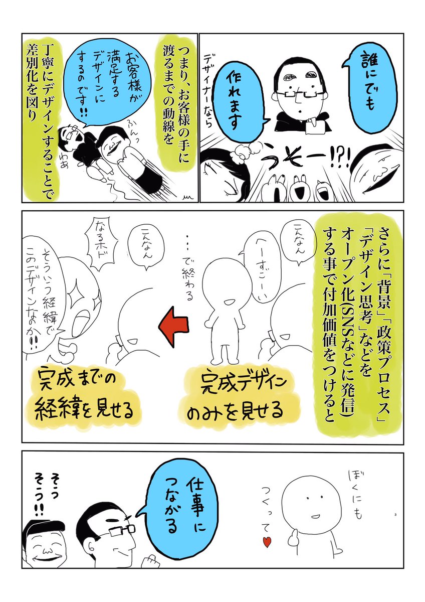 #上司とぽてとの名刺セミナー 
レポ漫画描きました!
読んでください!? 