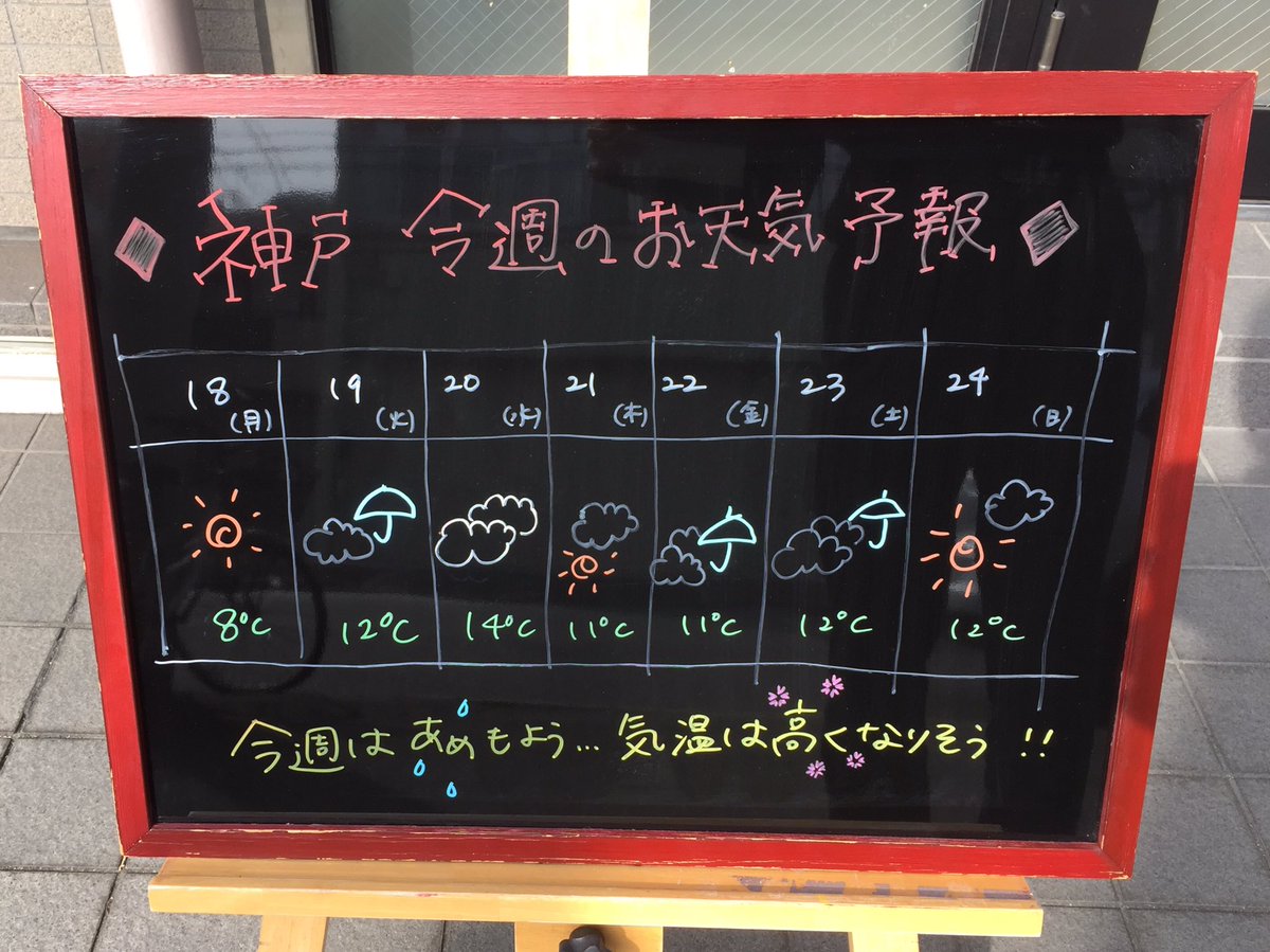 今週の天気 今週の天気