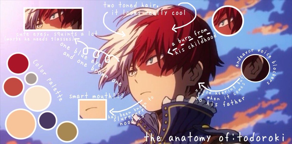 uppermooon's tweet image. The anatomy of todoroki 🔥❄️