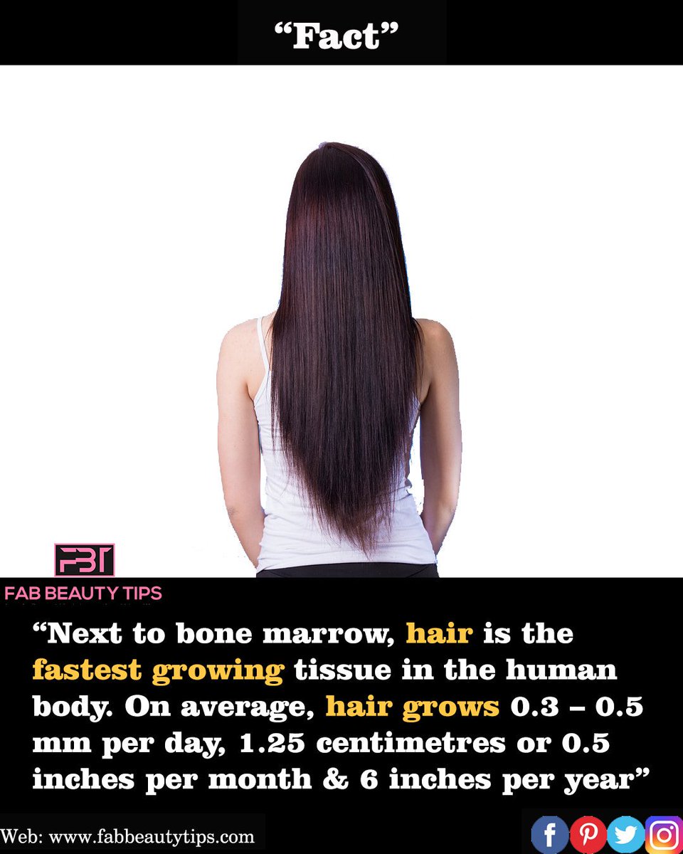 Hair growth rates over a year. Hair growth (cm) for each month and... |  Download Scientific Diagram