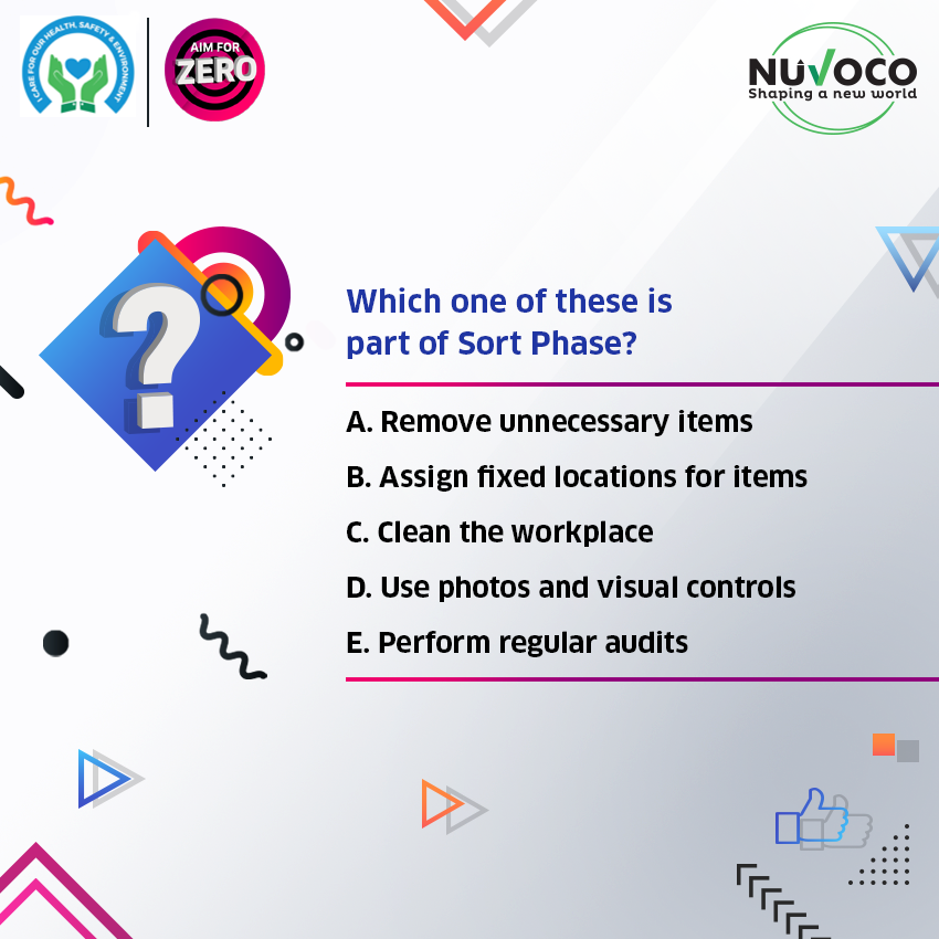 NuvocoVistas's tweet image. #Nuvoco celebrates Health Safety &amp;amp; Environment month with #NuvocoHSEQuiz. Here is #Question1. Stay tuned for more. #ContestAlert.