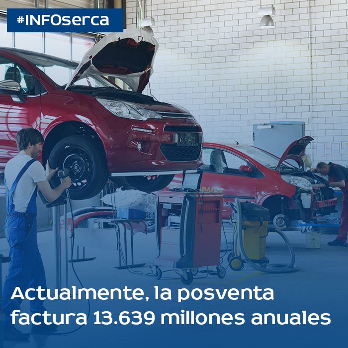 SercaGrupo's tweet photo. #INFOserca Las previsiones apuntan que la facturación de la #posventa irá aminorando a medida que el coche eléctrico gane protagonismo

Los talleres están en la obligación de favorecer su propia conexión, digitalización y preparación ante el nuevo mercado https://t.co/5mO20s0PNc