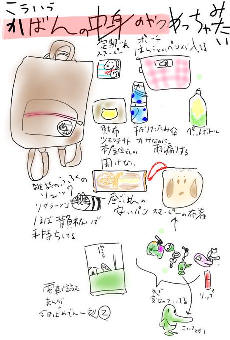 カバンの中身のtwitterイラスト検索結果