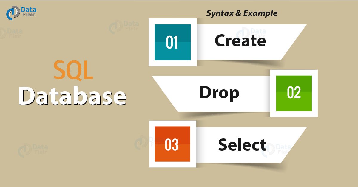 DataFlairWS's tweet image. #SQL Create Database | SQL Drop & Select Database
#StructuredQueryLanguage #Database #DataScience
bit.ly/2Licbns