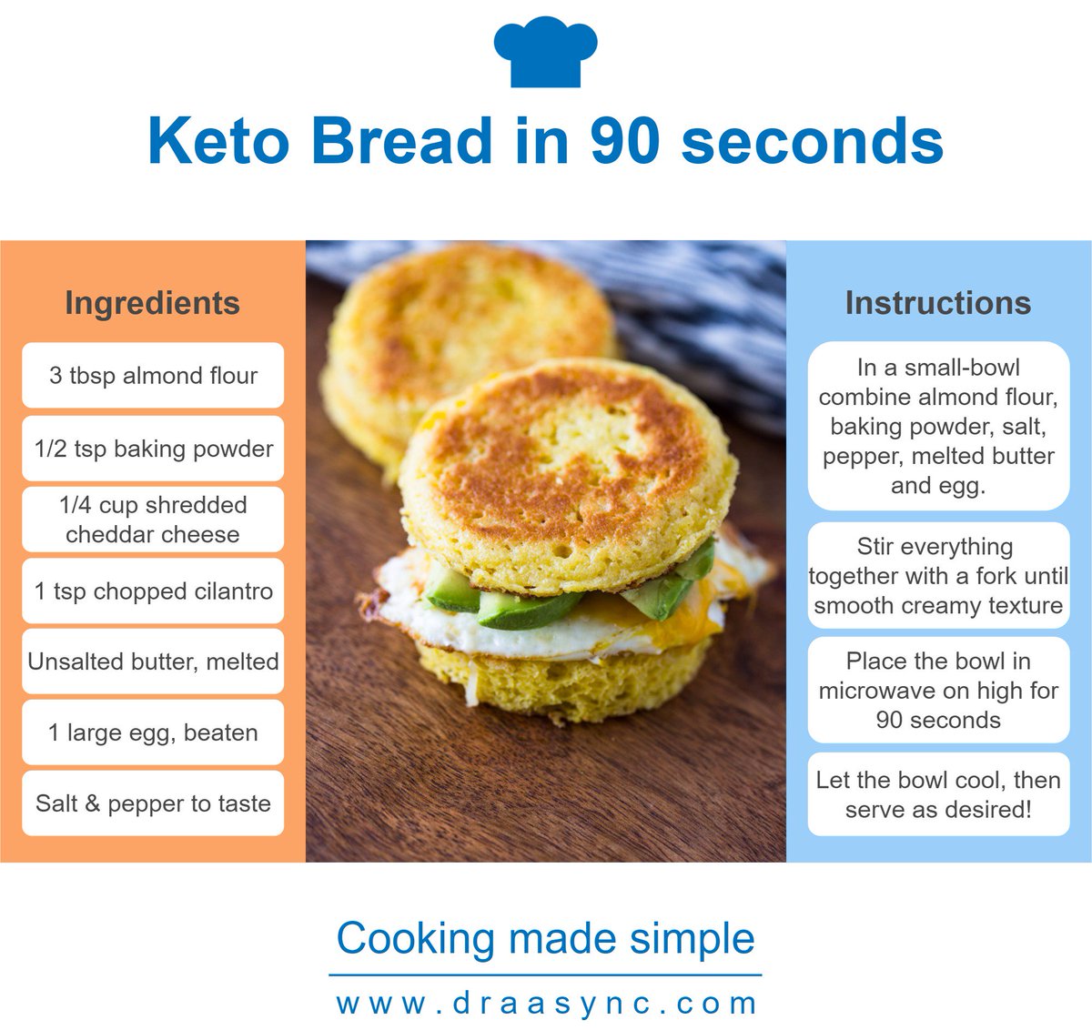 draasync's tweet image. Keto Bread in just 90 seconds! #cooking #foodie #food #chef #keto #ketogenic #ketosis #ketodiet #lowcarbhighfat #lowcarb #ketogenicdiet #atkins #ketofam #ketolife #paleo #primal #lowcarbdiet #lowcarblifestyle #grainfree #eatfatlosefat #mecookmeeat #lowcarbfood #lowcarblife