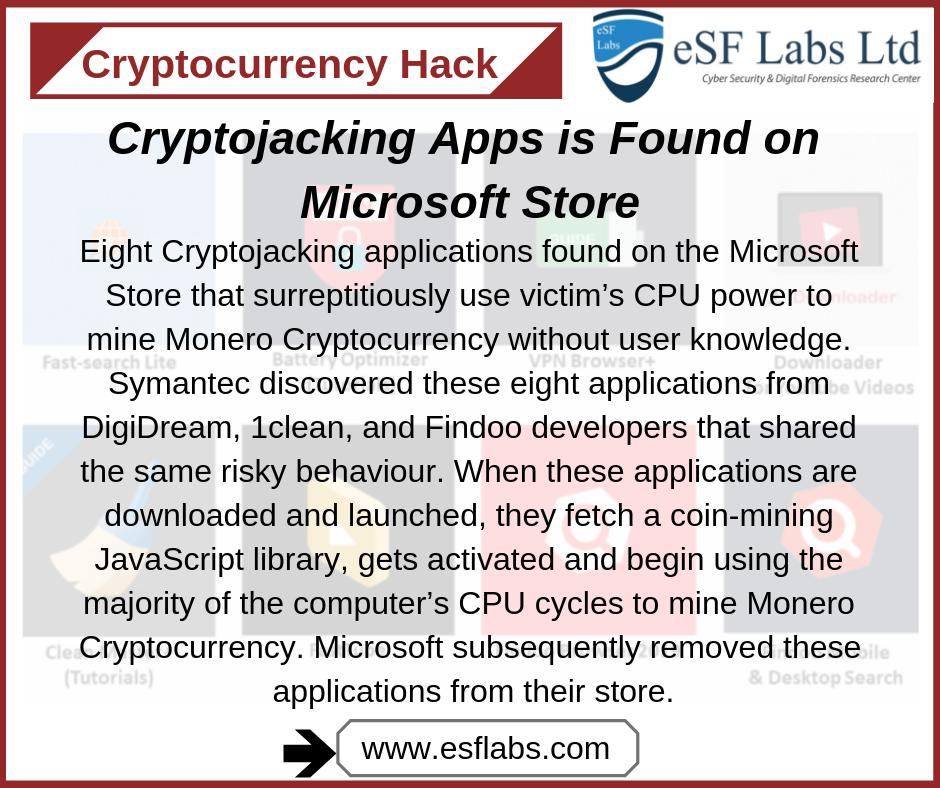 esflabsltd's tweet photo. #CryptocurrencyHack Cryptojacking Apps is Found on Microsoft Store #updateofthedayFor more updates,Do follow ur_esflabs on Instagram / Facebook / twitter / LinkedIn #mac #windows #windows_forensic #cloudforensics #gdpr #iso #vijayawada #amaravati #apgov #organization
-team eSF https://t.co/88atSk5P6s