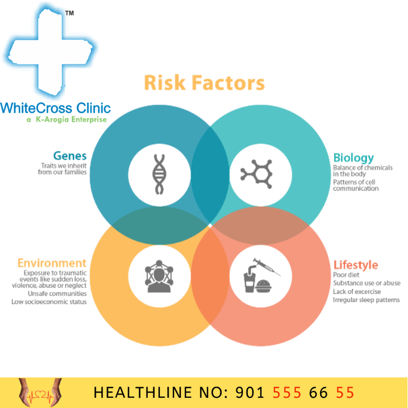 WCCINOfficial's tweet photo. #mentalhealth #risk #osha #itlife #motivationalmonday #peaceatwork #healthline #whitecross #ceo #hr https://t.co/V8AXFExC81