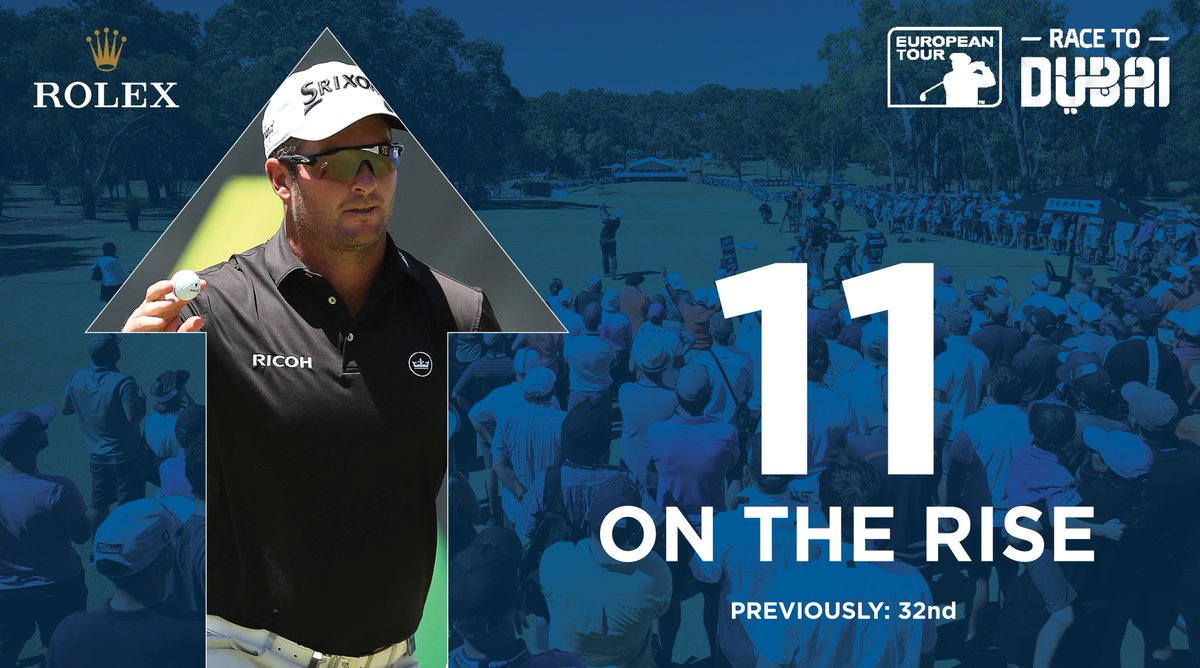 SmithSportsCo's tweet image. RT @EuropeanTour: On the rise 📈 With this #WS6Perth win, Ryan Fox moves into the Top 15 in the #RaceToDubai rankings.  @SmithSportsCo #Sports #SmithSports smithshop.co