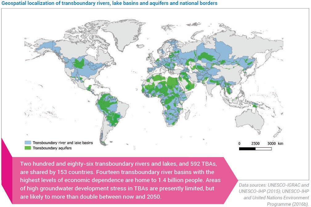 Why is #cooperation important you say? 
Because 153 countries share some 286 #transboundary rivers&amp;lakes and 592 #aquifers!
Operational arrangements, crucial to avoid/reduce depletion or degradation of the waters, cover only 59% of these resources..