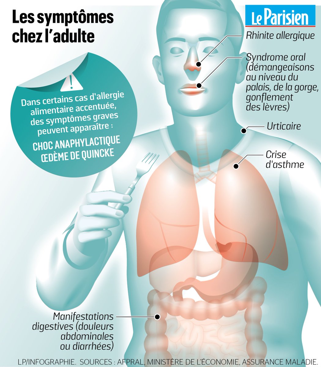 Le Parisien | infographies tweet media