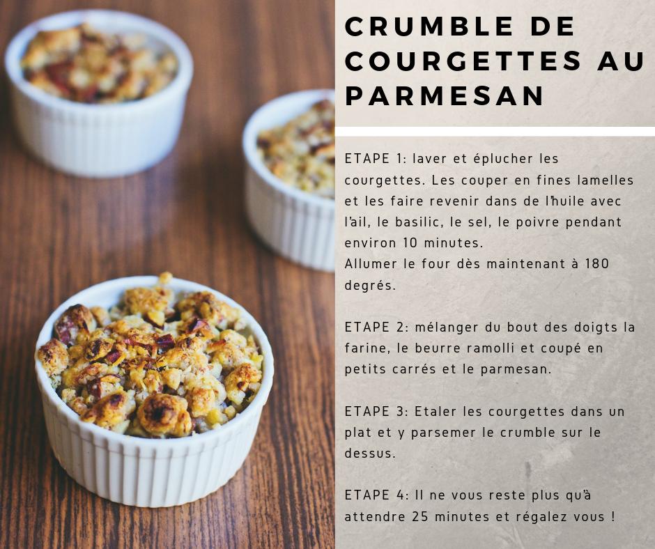 SNP2019's tweet photo. Une recette gourmande parfaite pour le #lundivert : le #crumble de courgettes et parmesan ! #healthy #Sante #dietetique #nutrition #diete #seche #sportsante #mangerbouger #gourmande #foodporn https://t.co/I7QuxHhUjR