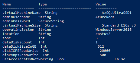 GregorReimling's tweet image. Workshop for #SQLonAzure today. Good reason for testing the public preview of the #UltraSSD disks in #Azure.