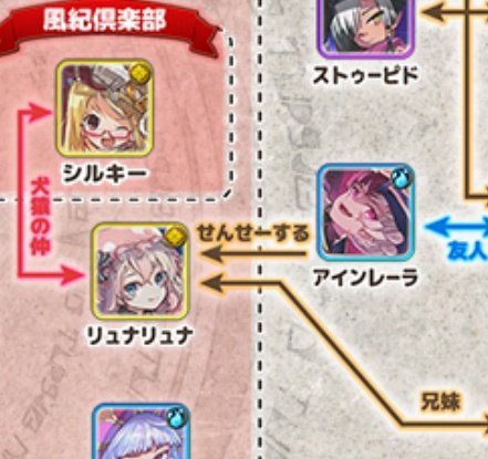 風紀患者 Gollygee 19年02月 Twilog