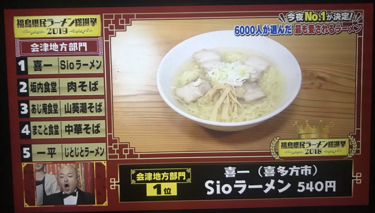 福島 ラーメン総選挙