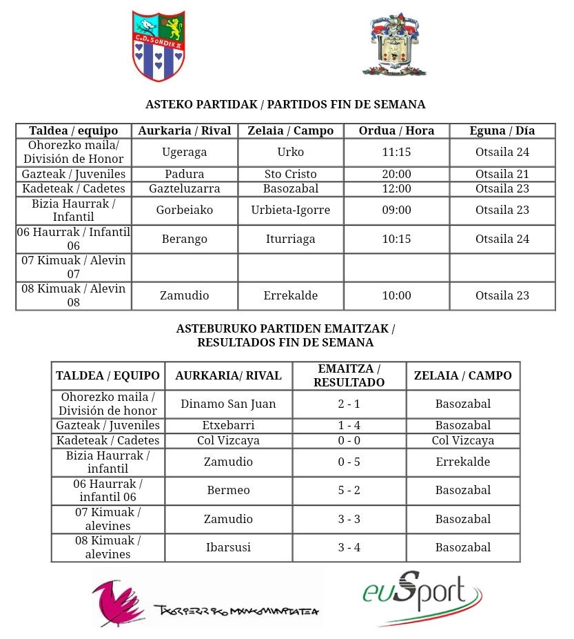 Asteburu honetako partiden zerrenda ! 

Asteburu honetako partiden emaitzak ! 

#TxorierrinKirolaEreEuskaraz