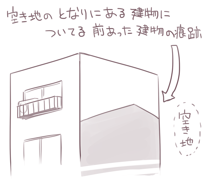 この屋根の形は一軒家だな…とか想像して楽しむ #他人に理解されにくい自分の好きなもの 