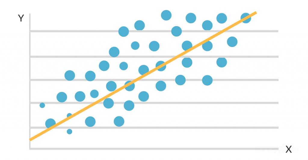 Book_My_Essay's tweet image. Check Out about Regression and its Perfect Techniques Read here: bit.ly/2GQWAwz
#RegressionAssignmentService 
Email us- assignmenthelp@bookmyessay.com