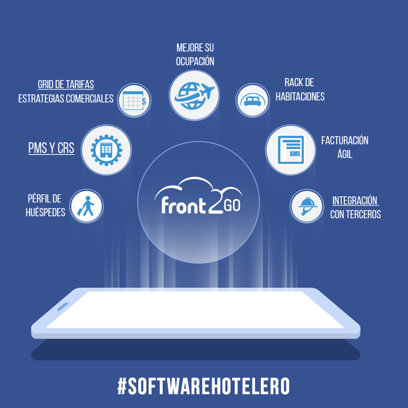 AvanceSistemas's tweet photo. Si operas un hotel o toda una cadena, #Front2Go te brinda soluciones inteligentes a tus requerimientos de operación.
Solicita una demo y mejora aún más la experiencia de tus huéspedes. ➡️ https://t.co/WldBfQGaBY
#SistemasQueFuncionan #SoftwareHotelero #PMS #BuenLunes #Tecnología https://t.co/UXP2NJKXnK